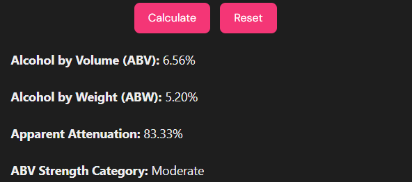 ABV Calculator